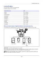 Предварительный просмотр 56 страницы Kyocera ECOSYS P4040dn Operation Manual