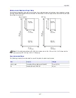 Предварительный просмотр 291 страницы Kyocera ECOSYS P4040dn Operation Manual