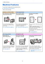 Предварительный просмотр 7 страницы Kyocera ECOSYS P4140dn Operation Manual