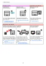 Предварительный просмотр 8 страницы Kyocera ECOSYS P4140dn Operation Manual