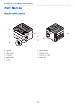 Предварительный просмотр 33 страницы Kyocera ECOSYS P4140dn Operation Manual