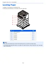 Предварительный просмотр 84 страницы Kyocera ECOSYS P4140dn Operation Manual