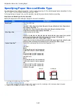 Предварительный просмотр 94 страницы Kyocera ECOSYS P4140dn Operation Manual