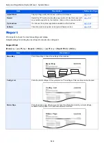 Предварительный просмотр 151 страницы Kyocera ECOSYS P4140dn Operation Manual