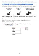 Предварительный просмотр 187 страницы Kyocera ECOSYS P4140dn Operation Manual