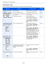 Предварительный просмотр 225 страницы Kyocera ECOSYS P4140dn Operation Manual