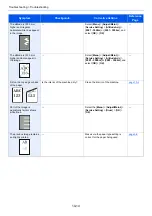 Предварительный просмотр 226 страницы Kyocera ECOSYS P4140dn Operation Manual