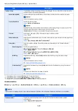 Preview for 157 page of Kyocera ECOSYS P6035cdn Operation Manual