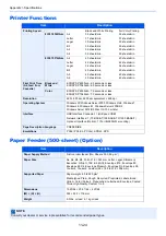 Preview for 248 page of Kyocera ECOSYS P6035cdn Operation Manual