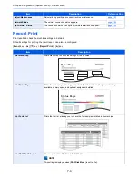 Предварительный просмотр 127 страницы Kyocera ECOSYS P6130cdn Operation Manual