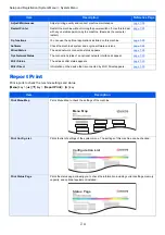 Preview for 141 page of Kyocera ECOSYS P6230cdn Operation Manual