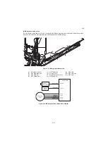 Предварительный просмотр 136 страницы Kyocera ECOSYS P7035cdn Service Manual