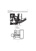 Предварительный просмотр 137 страницы Kyocera ECOSYS P7035cdn Service Manual