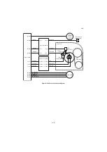 Предварительный просмотр 149 страницы Kyocera ECOSYS P7035cdn Service Manual