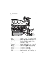 Предварительный просмотр 155 страницы Kyocera ECOSYS P7035cdn Service Manual