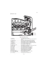 Предварительный просмотр 157 страницы Kyocera ECOSYS P7035cdn Service Manual