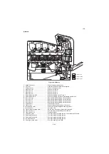 Предварительный просмотр 159 страницы Kyocera ECOSYS P7035cdn Service Manual