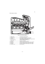 Предварительный просмотр 160 страницы Kyocera ECOSYS P7035cdn Service Manual