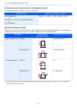 Предварительный просмотр 12 страницы Kyocera ECOSYS PA2100cwx Operation Manual