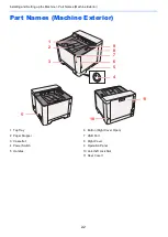 Предварительный просмотр 31 страницы Kyocera ECOSYS PA2100cwx Operation Manual