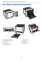 Предварительный просмотр 32 страницы Kyocera ECOSYS PA2100cwx Operation Manual