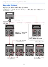 Предварительный просмотр 40 страницы Kyocera ECOSYS PA2100cwx Operation Manual