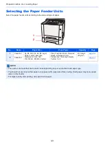 Предварительный просмотр 86 страницы Kyocera ECOSYS PA2100cwx Operation Manual