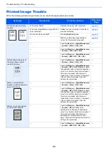 Предварительный просмотр 178 страницы Kyocera ECOSYS PA2100cwx Operation Manual