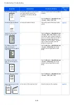 Предварительный просмотр 179 страницы Kyocera ECOSYS PA2100cwx Operation Manual