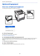 Предварительный просмотр 205 страницы Kyocera ECOSYS PA2100cwx Operation Manual