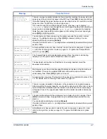 Предварительный просмотр 49 страницы Kyocera EP 370DN Operation Manual