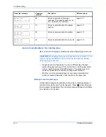 Предварительный просмотр 54 страницы Kyocera EP 370DN Operation Manual