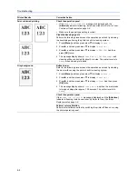 Preview for 48 page of Kyocera EP C320DN Operation Manual