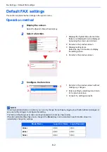 Preview for 189 page of Kyocera FAX System 10 Operation Manual