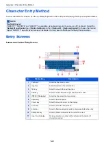 Preview for 246 page of Kyocera FAX System 10 Operation Manual