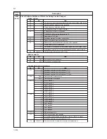 Preview for 64 page of Kyocera FAX SYSTEM Service Manual