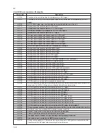 Preview for 76 page of Kyocera FAX SYSTEM Service Manual