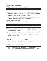 Preview for 78 page of Kyocera FAX SYSTEM Service Manual