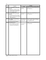 Preview for 80 page of Kyocera FAX SYSTEM Service Manual