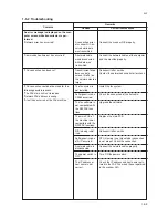 Preview for 81 page of Kyocera FAX SYSTEM Service Manual