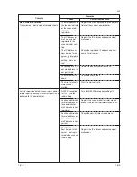 Preview for 83 page of Kyocera FAX SYSTEM Service Manual