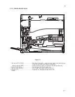 Preview for 89 page of Kyocera FAX SYSTEM Service Manual