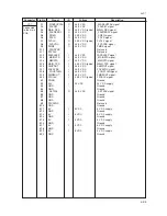 Preview for 92 page of Kyocera FAX SYSTEM Service Manual