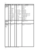 Preview for 93 page of Kyocera FAX SYSTEM Service Manual