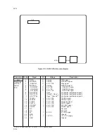 Preview for 95 page of Kyocera FAX SYSTEM Service Manual