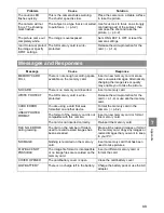 Preview for 125 page of Kyocera Finecam - Digital Camera - 4.0 Megapixel Instruction Manual