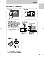 Preview for 11 page of Kyocera Finecam L3 Instruction Manual