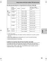 Preview for 53 page of Kyocera Finecam L3 Instruction Manual