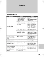 Preview for 93 page of Kyocera Finecam L3 Instruction Manual