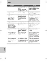 Preview for 94 page of Kyocera Finecam L3 Instruction Manual